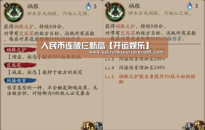 人民币连破仨新高【开运娱乐】(图2) 开运APP